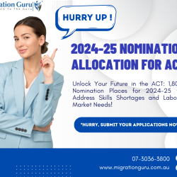 2024-25 Nomination Allocation for ACT: A Comprehensive Guide